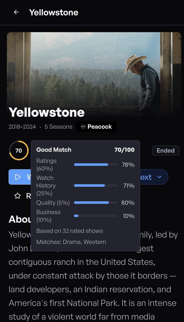 NextWatchTV show detail for Yellowstone with the Good Match popover open showing a 70 of 100 score split across Ratings, Watch History, Quality, and Business signals, plus the Peacock service badge